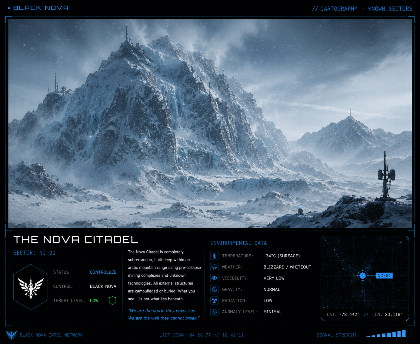 The Nova Citadel